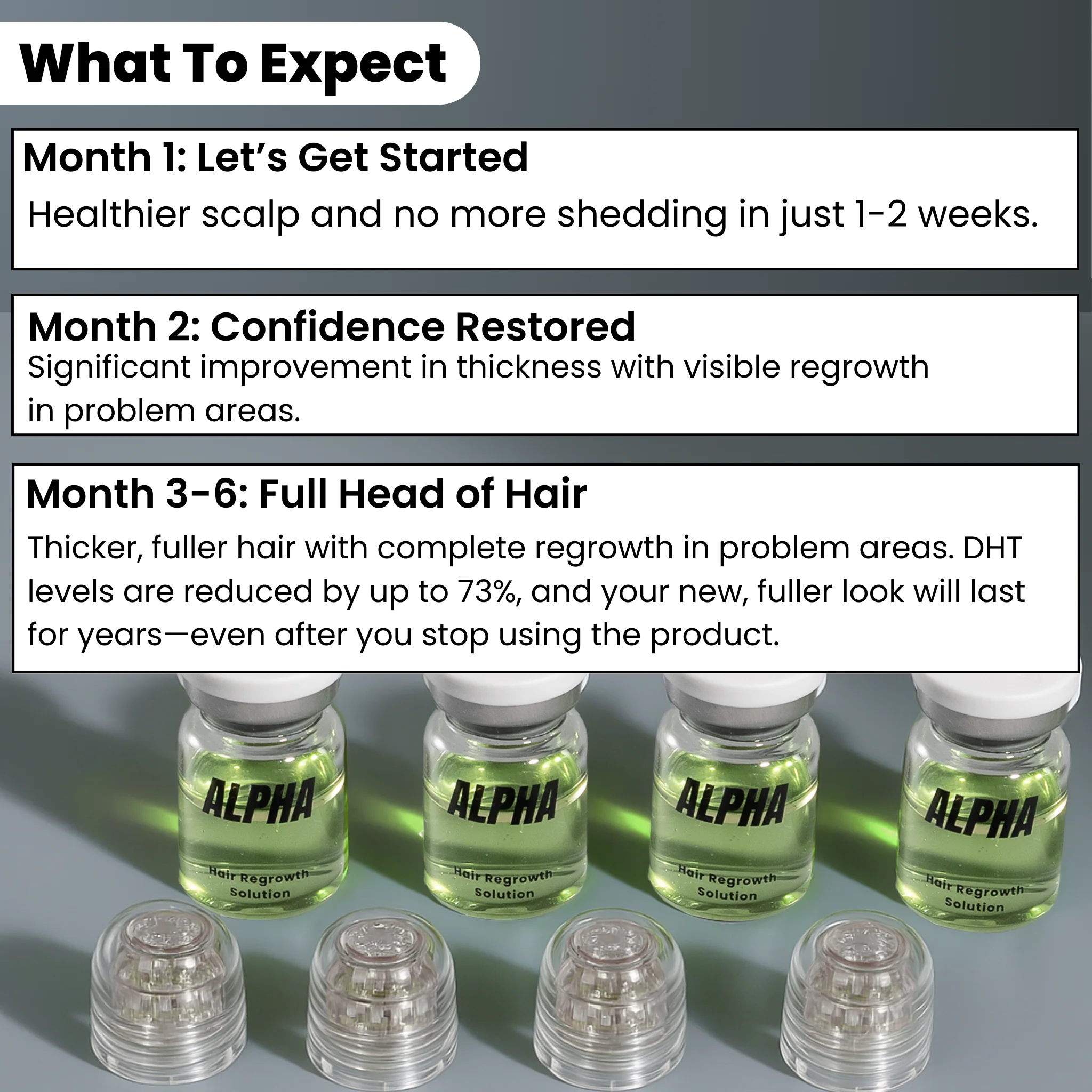 AlphaInfuse™ Hair Regrowth System Inbox - Image 5