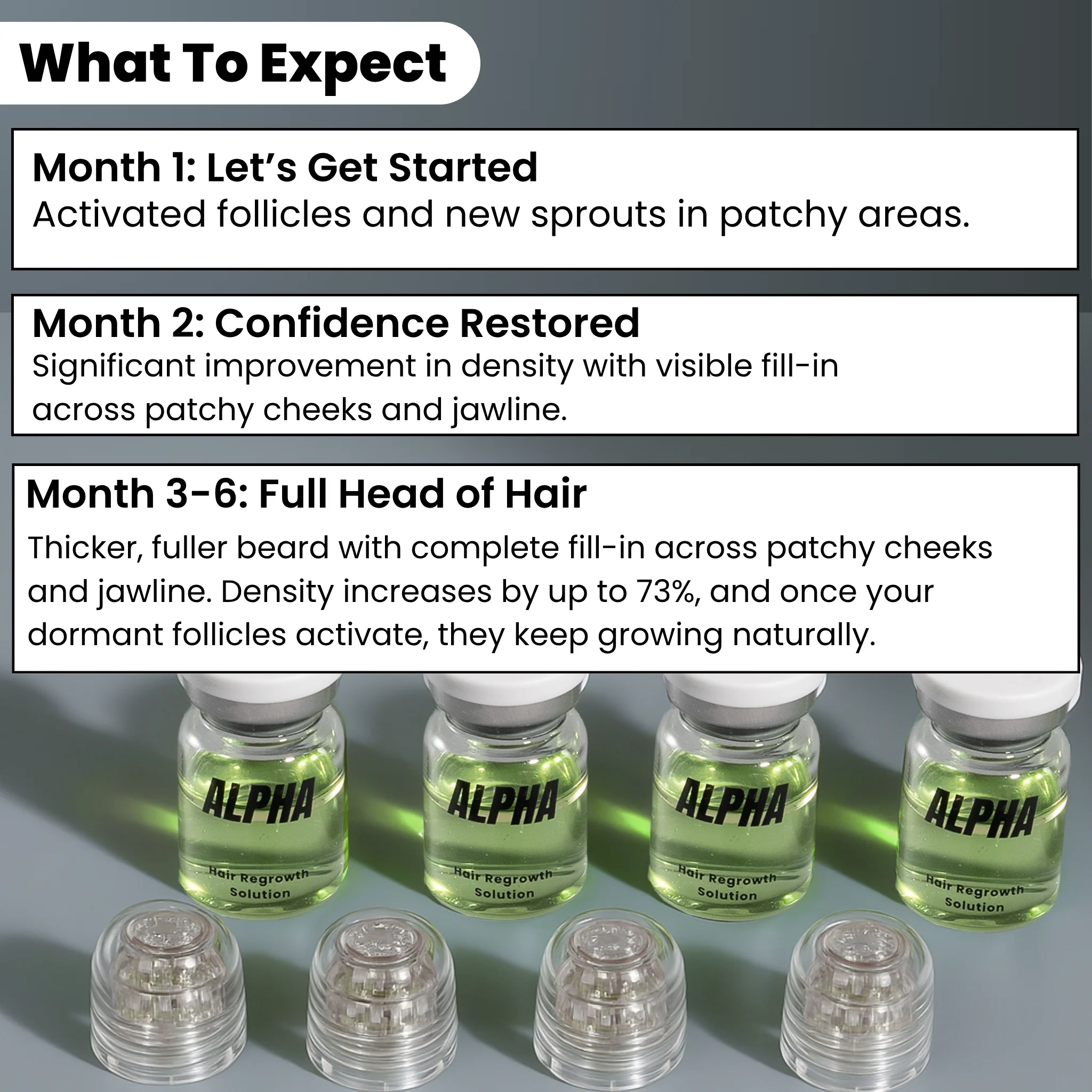 AlphaInfuse™ Beard Growth System - Image 5